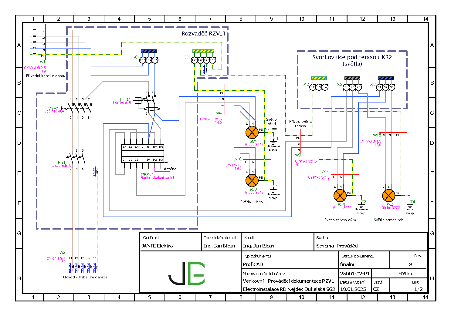 Schema